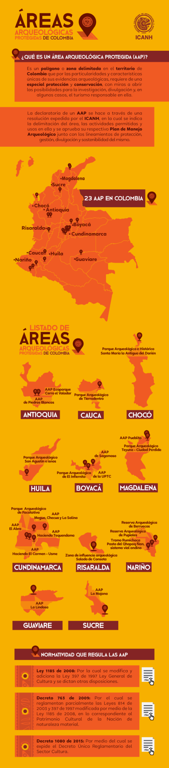 InfografiaAreasArqueologicasProtegidasV2