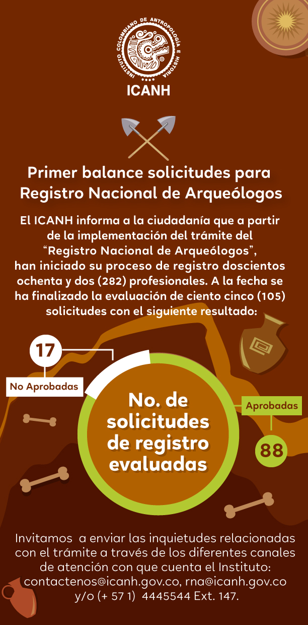 Primer balance RNA