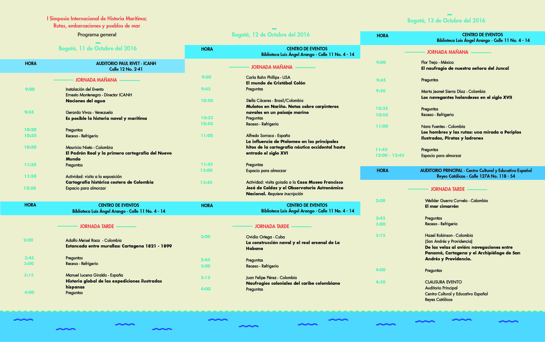 Programación I Simposio Internacional de Historia Marítima